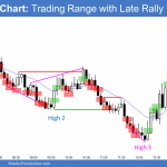 Emini trading range day with buy the close late rally