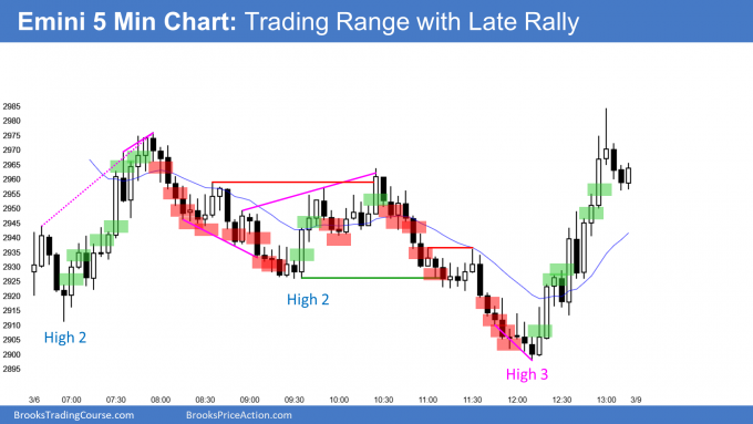Emini trading range day with buy the close late rally