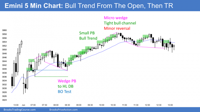 Emini bull trend from the open and small pullback bull trend