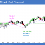 Emini high 2 bottom and broad bull channel