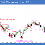 Emini sell climax and then weak trend reversal up into trading range