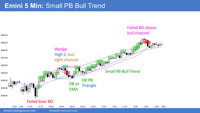 Emini small pullback bull trend