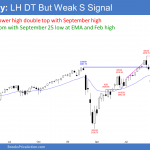 Emini SP futures weekly chart lower high double top