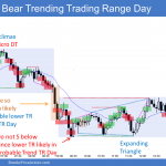 Emini buy climax in bear trending trading range day