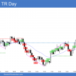 Emini doji day