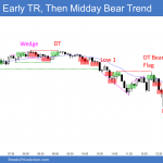 Emini early trading range and late baer trend