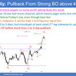 EURUSD Forex 1st pullback in bull micro channel