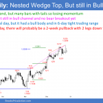 EURUSD Forex nested wedge buy climax but need bear breakout