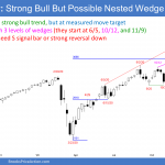 Emini SP500 futures weekly chart has weak follow-through after big bull breakout