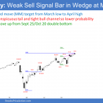 Emini SP500 stock index futures weekly chart has weak sell signal bar at measured move and top of wedge