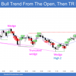Emini bull trend from the open then trading range