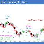 Emini outside down and bear trending trading range day