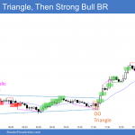 Emini outside up day and all time high