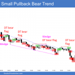 Emini small pullback bear trend