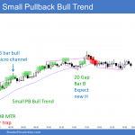 Emini small pullback bull trend