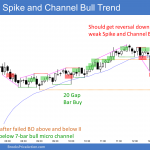 Emini spike and channel bull trend