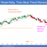Emini weak rally then late bear trend reversal