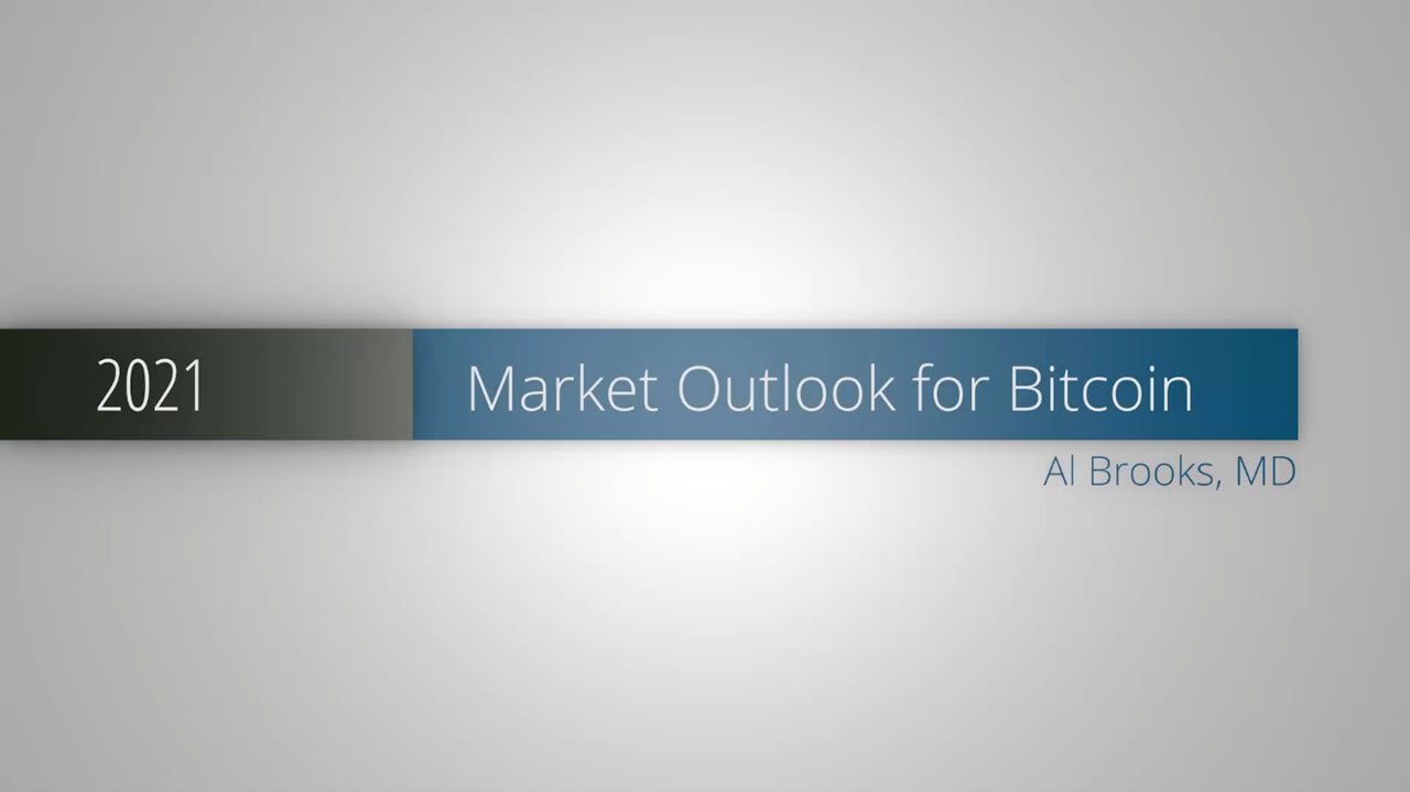 Market outlook 2021 Bitcoin Brooks Trading Course
