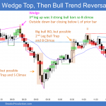 Emini 2nd Leg Trap and doji trading range day