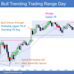 Emini bull trending trading range day