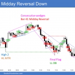 Emini inside day and midday reversal