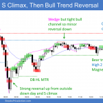 Emini outside up day after sell climax and outside down day