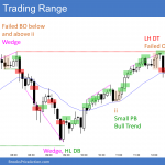 Emini trading range day with wedge tops and bottoms