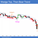 Emini wedge top and then bear channel