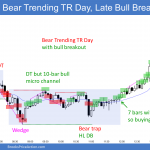 Emini bear trending trading range day with late bull breakout