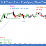 Emini bull trend from the open and then trading range and late trend reversal