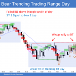 Emini failed breakout above triangle and then Trending Trading Range Day