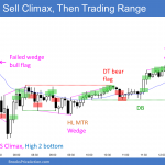 Emini sell climax and outside down day