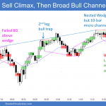 Emini sell climax and high 2 in emini then broad bull channel