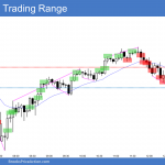 Emini sell climax and then wedge top in trading range day