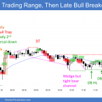 Emini trading range and late bull breakout