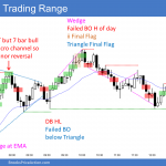 Emini trading range day with triangle and ii final flags