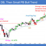 Emini wedge double bottom and higher low major trend reversal