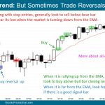 Rules for scalping - Trade with Trend