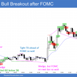 Emini bull breakout after FOMC