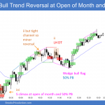 Emini bull trend reversal