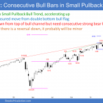 Emini SP500 weekly chart consecutive bull bars at top of bull channel