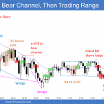 Emini bear channel then trading range
