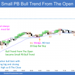 Emini bull trend from open became small pullback bull trend