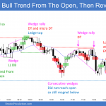 Emini bull trend from the open and then bear trend reversal from wedge top