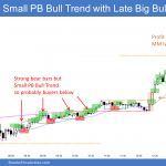 Emini double bottom then small pullback bull trend