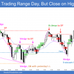 Emini trading range day closing on its high