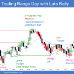 Emini trading range with late rally