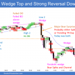 Emini wedge top and major bear surprise led to spike and channel down