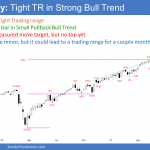 Emini SP500 futures weekly candlestick chart has High 1 buy signal bar in tight trading range in small pullback bull trend