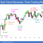 Emini gap down and sell climax and bull trend reversal